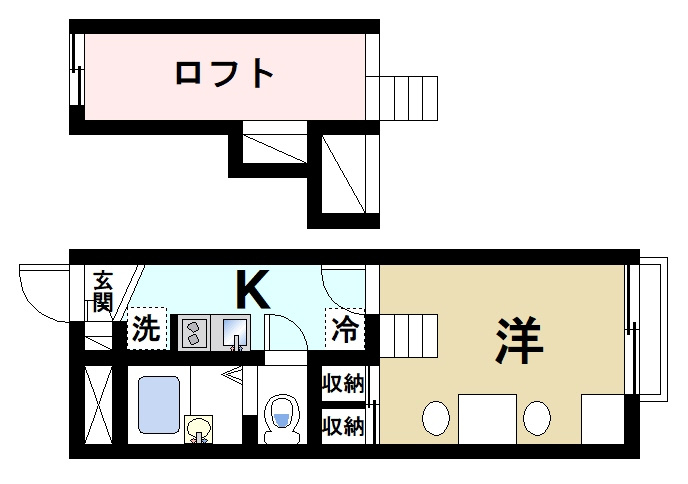レオパレス大宮の間取り|お一人暮らしおすすめの間取り