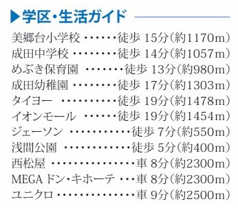 【周辺】 | 成田市郷部Ⅱ