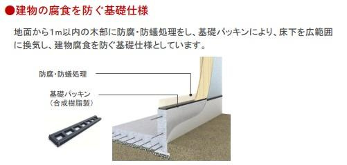 ファミーユ広島大学前のその他|その他（イメージ）