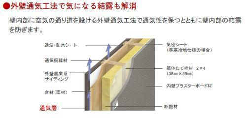 ファミーユ広島大学前のその他|その他（イメージ）