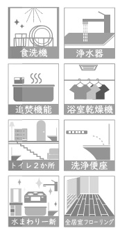 【その他】 | 【仲介手数料０円】藤沢市大鋸3丁目　中古一戸建て | 藤沢市大鋸3丁目　中古一戸建て