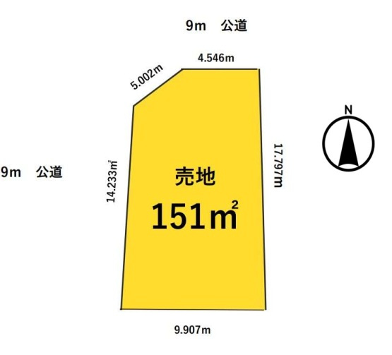 野田市岩名　土地の外観