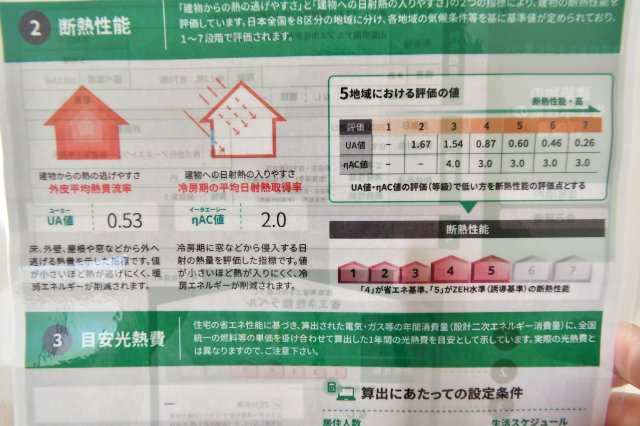 南アルプス市在家塚の新築一戸建のその他|Ua値0.53　ZEH基準