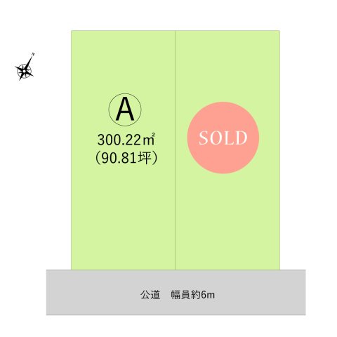 川越市南通町の売地