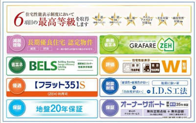 【構造・工法・仕様】 | 松戸市中和倉新築戸建（中和倉10期） | 各種税制優遇ある長期優良住宅認定物件・BELS省エネ認定