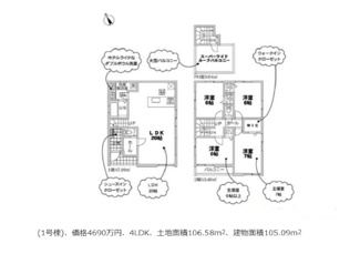 【間取り】 | 戸田市笹目五1期　1号棟 | LDK20帖。全居室収納。2階建。床下収納。リビング階段なのとので、送り出す時も、帰ってきた時も、リビングで子供さまとの会話がはずみます。