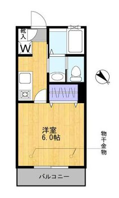 ConBrio NAGASEの間取り