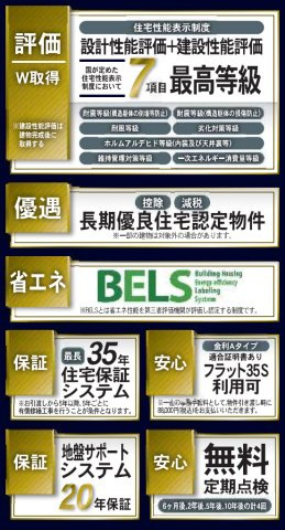 横浜市緑区東本郷3丁目 新築戸建て【仲介手数料無料】のその他