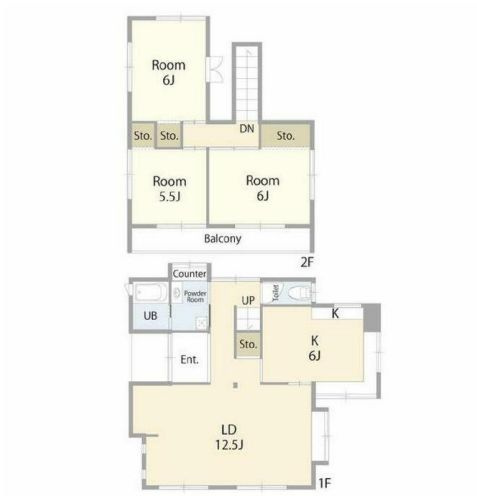 小山市中久喜1丁目の間取り