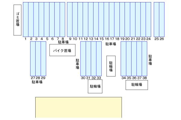 プリムローズの駐車場
