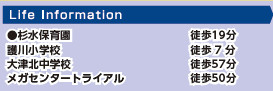 仲介手数料不要　ハートフルタウン大津町杉水【護川小・大津北中】の周辺