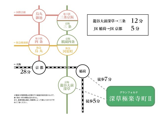 グランフォルテ極楽寺Ⅱのその他