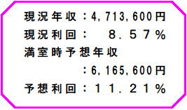 【区画図】 |  ★ YSビル ★