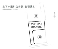 高崎市東中里町売地の画像