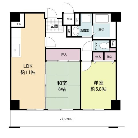 サウスサイドなにわ筋