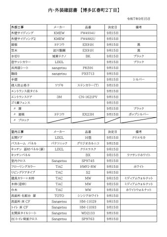 Gran Hill 桜並木