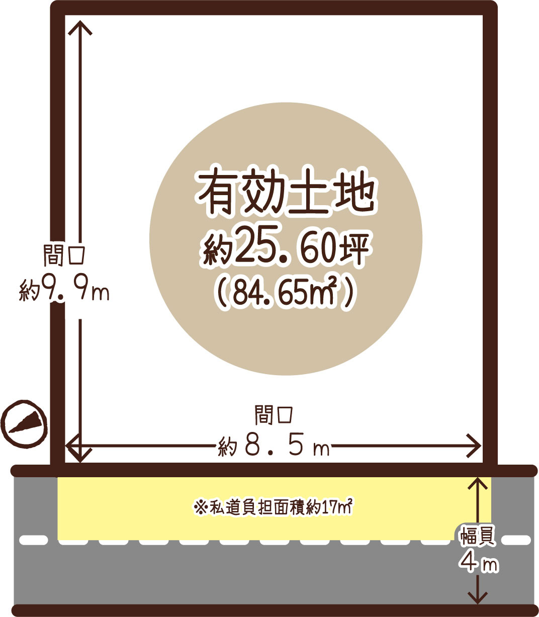 梅津上田町　建築条件無土地の区画図