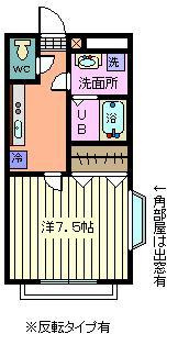 クーハウスの間取り