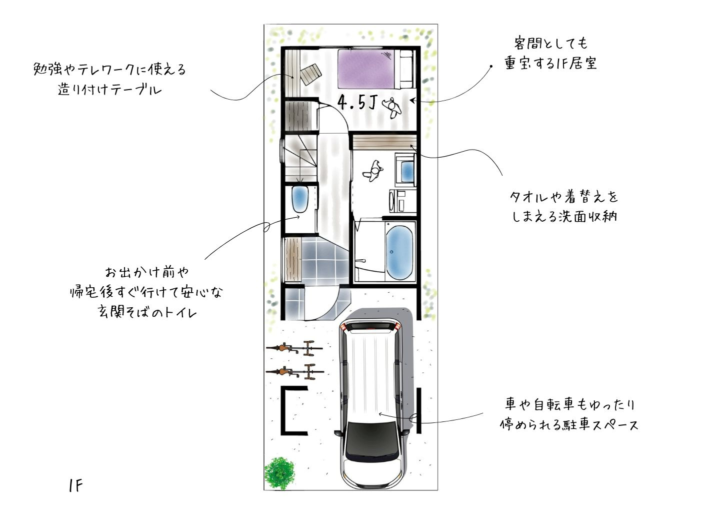 尼崎市瓦宮2丁目　モデルハウスの間取り
