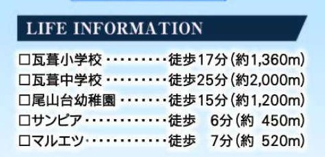 【周辺】 | 上尾市瓦葺16期