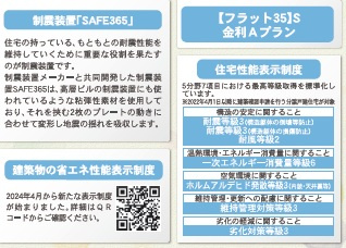 【その他】 | Cradlegarden瀬戸市高根町第6【仲介手数料無料　幡山西小　幡山中】 | ライフインフォメーション