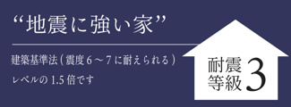 【区画図】 | 【仲介手数料無料！！】稲城市東長沼　新築戸建て（全17棟）11号棟　5377万円 | 耐震等級3