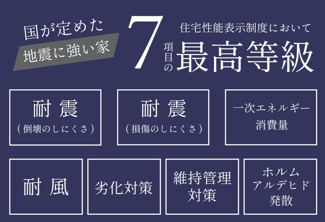【構造・工法・仕様】 | 【仲介手数料無料！！】稲城市東長沼　新築戸建て（全17棟）11号棟　5377万円 | 性能評価住宅