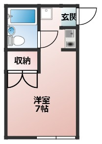 プチフレンズの間取り