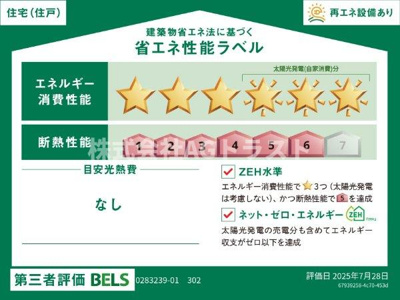 【省エネ性能ラベル】 | ルリアン