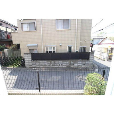 【展望】 | メゾネット東方