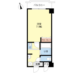 ライツ大森の間取り