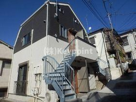 【外観】 | プログレスコート 