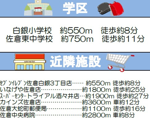 佐倉市白銀２丁目の周辺