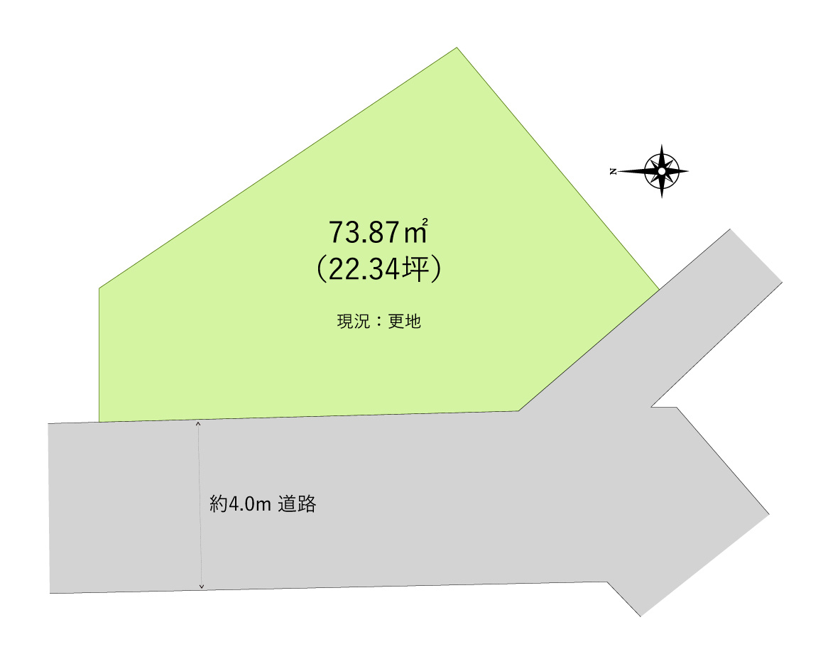 川越市神明町の売地