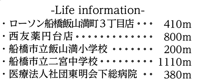 【周辺】 | 船橋市飯山満町３丁目