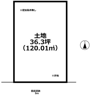 【土地図】 | 赤尾町