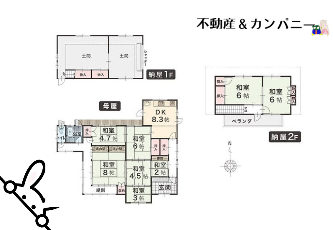 砥部町高尾田中古戸建の間取り