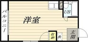 KANOハイツの間取り