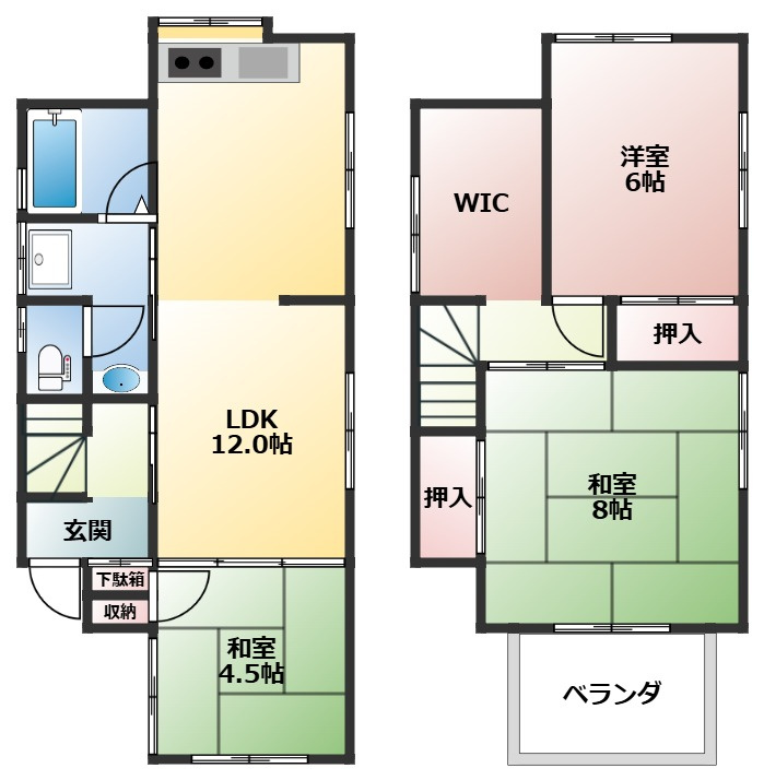 船越4丁目戸建て