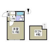 新宿区上落合２丁目のアパートの画像