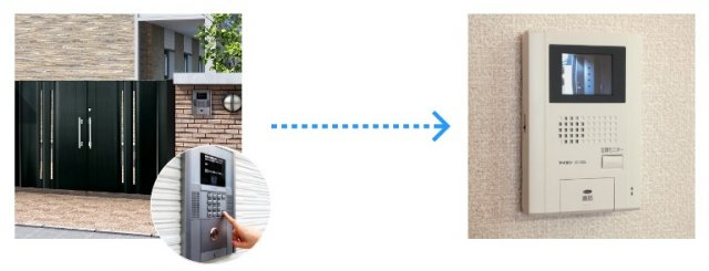 レオパレスベルローズのその他