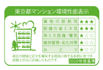 オーパスレジデンス中板橋の外観