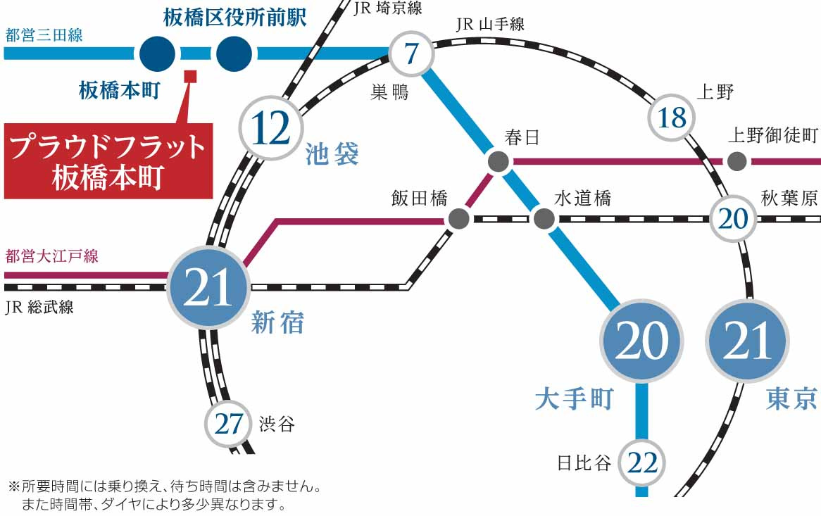 プラウドフラット板橋本町の地図