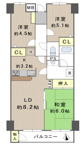 サンセレクト吹上