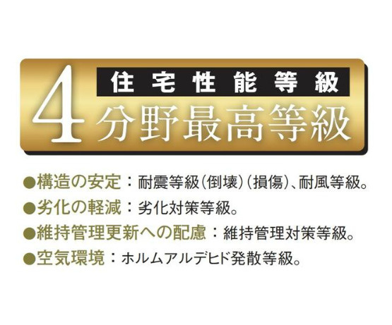 売新築戸建　静岡市駿河区向敷地４丁目の構造・工法・仕様