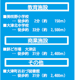 仲介手数料不要　よかタウンBloom菊池郡大津町美咲野4丁目１期【美咲野小・大津北中】の周辺