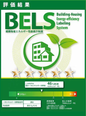 【その他】 | エクセル清水ヶ丘 | その他の設備