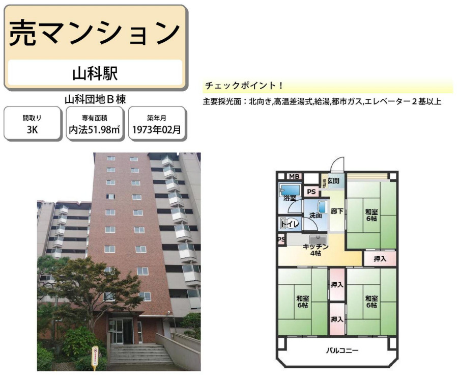 山科団地Ｂ棟の間取り