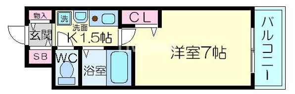 エスリード新梅田