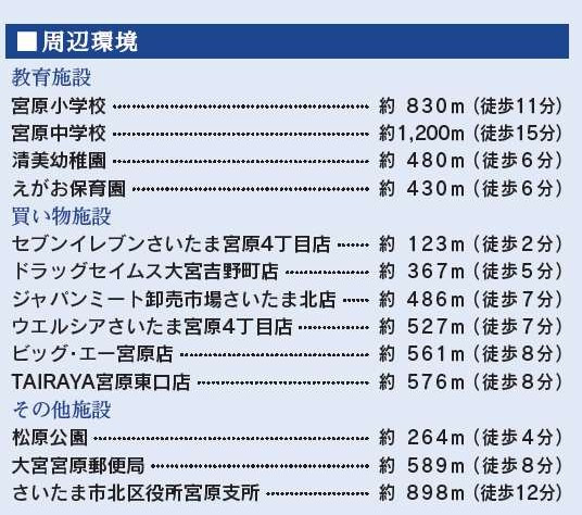 【区画図】 | さいたま市北区宮原町４丁目